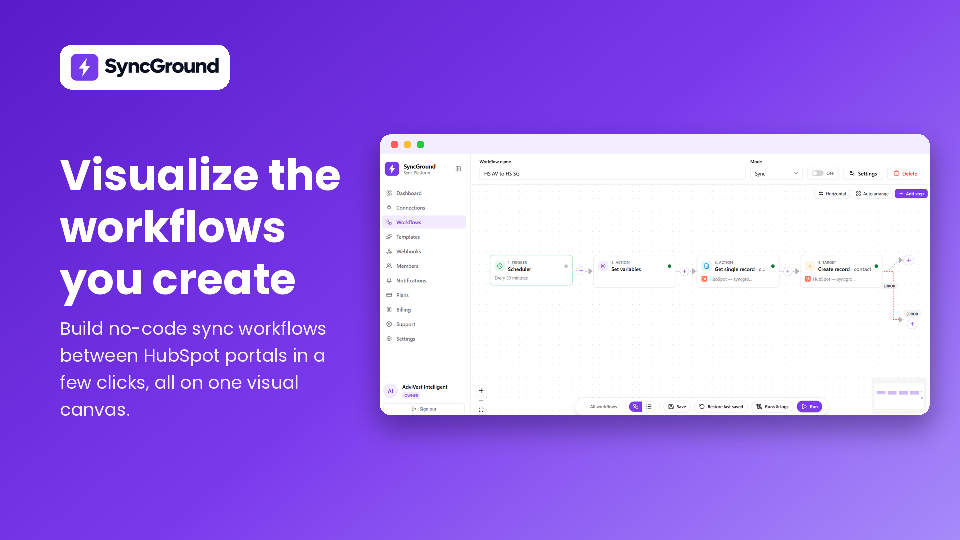 Visualize the workflows you create
